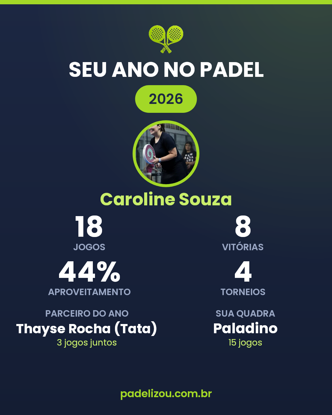 O ano de Caroline Souza em 2026