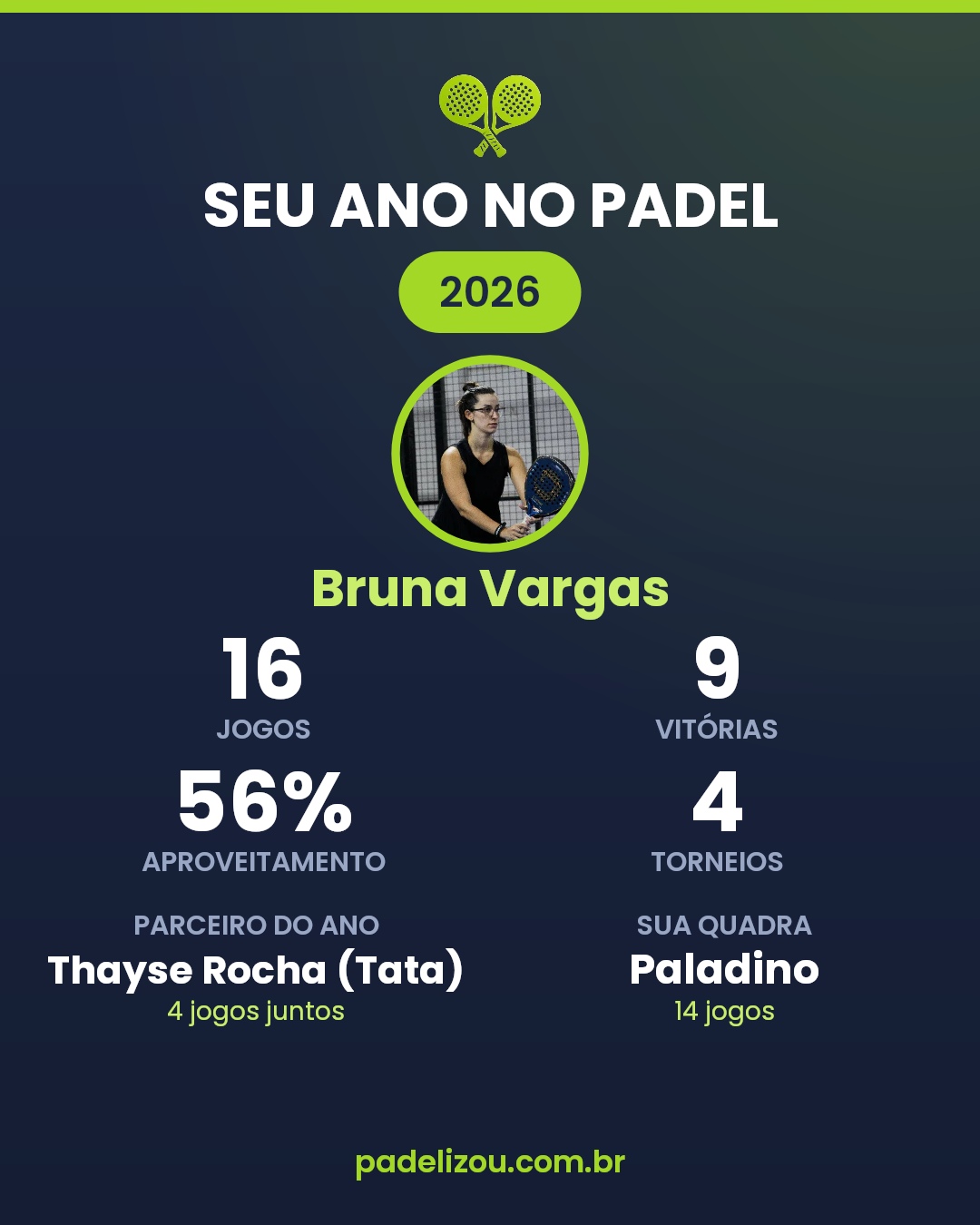 O ano de Bruna Vargas em 2026