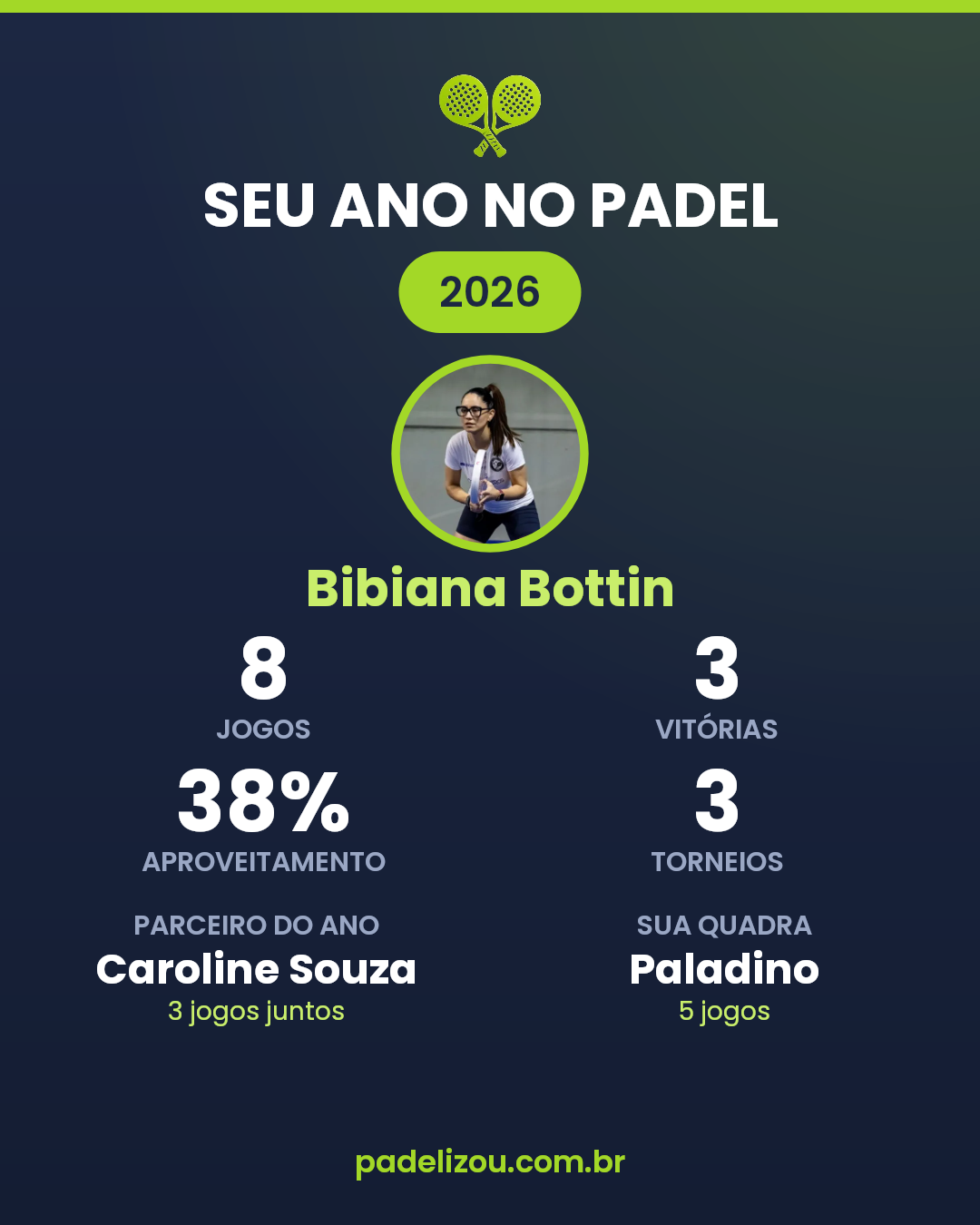 O ano de Bibiana Bottin em 2026