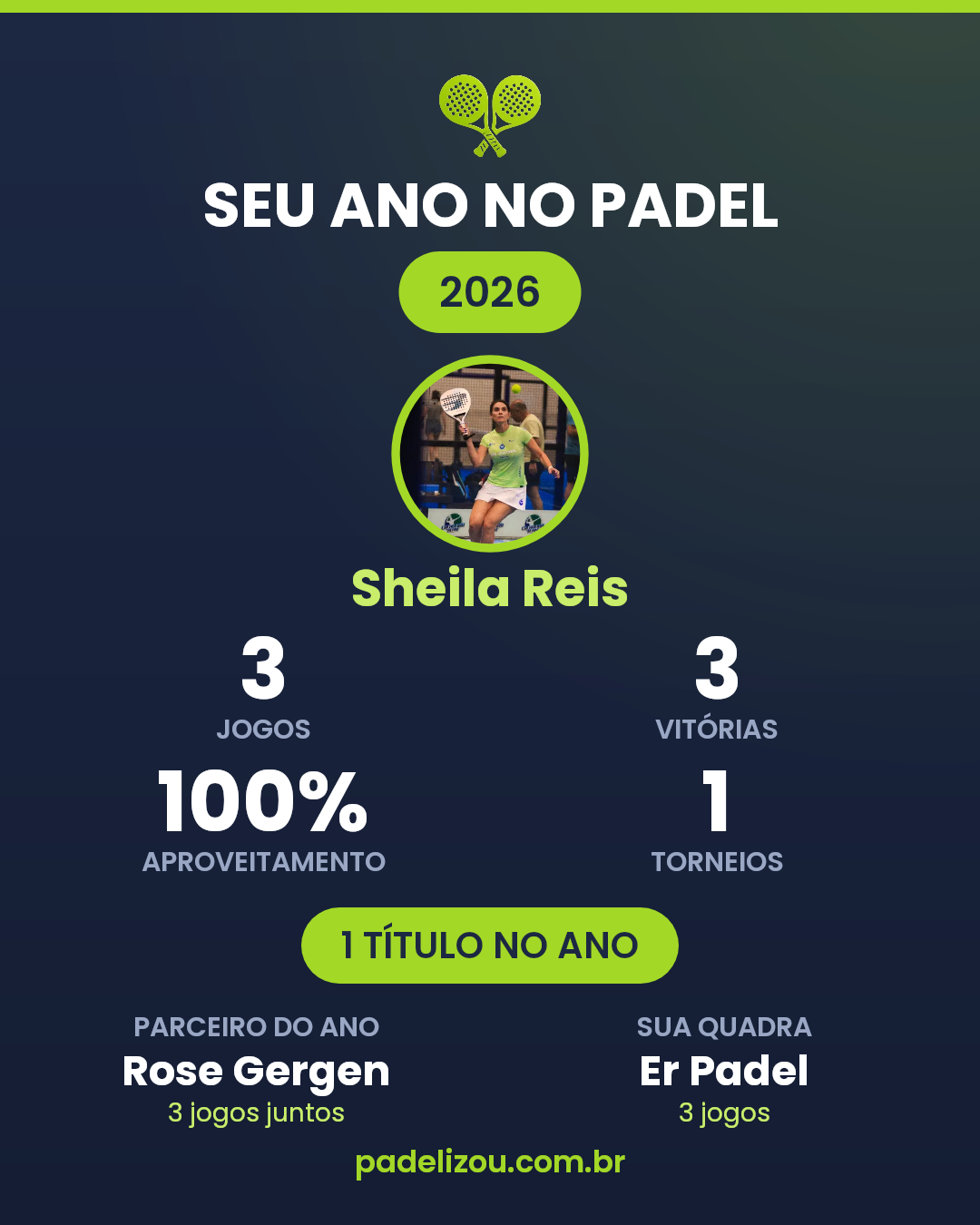 O ano de Sheila Reis em 2026