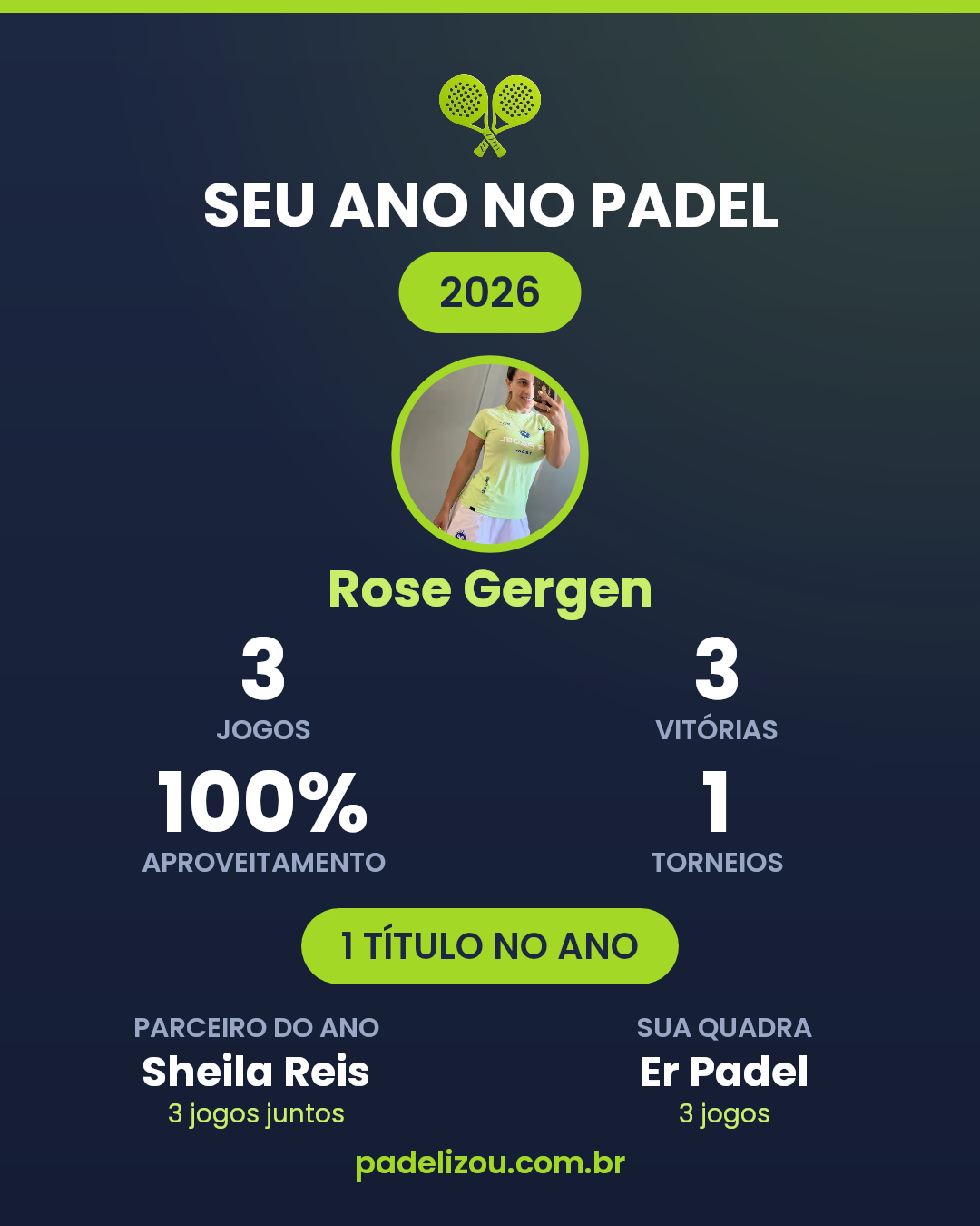 O ano de Rose Gergen em 2026