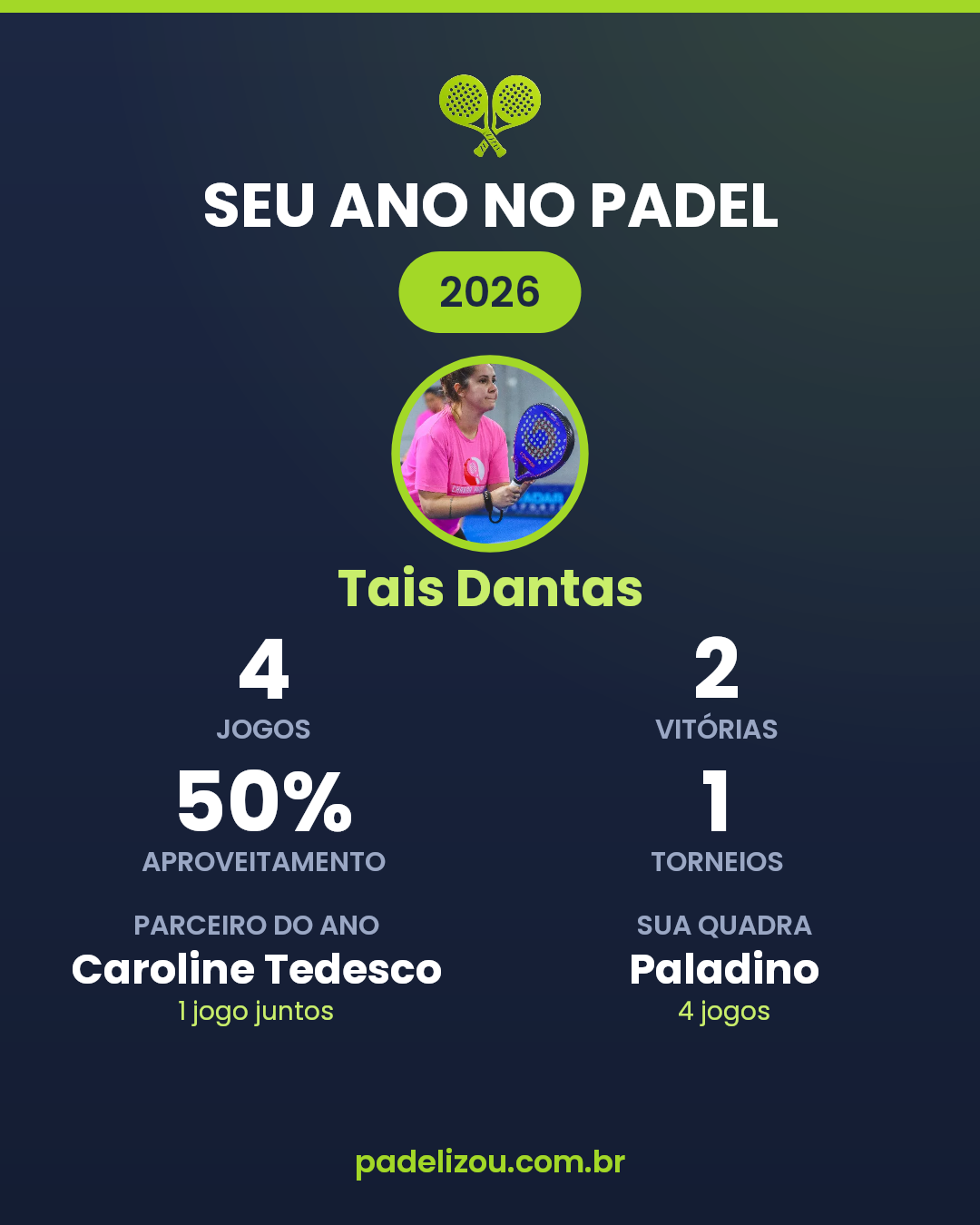 O ano de Tais Dantas em 2026