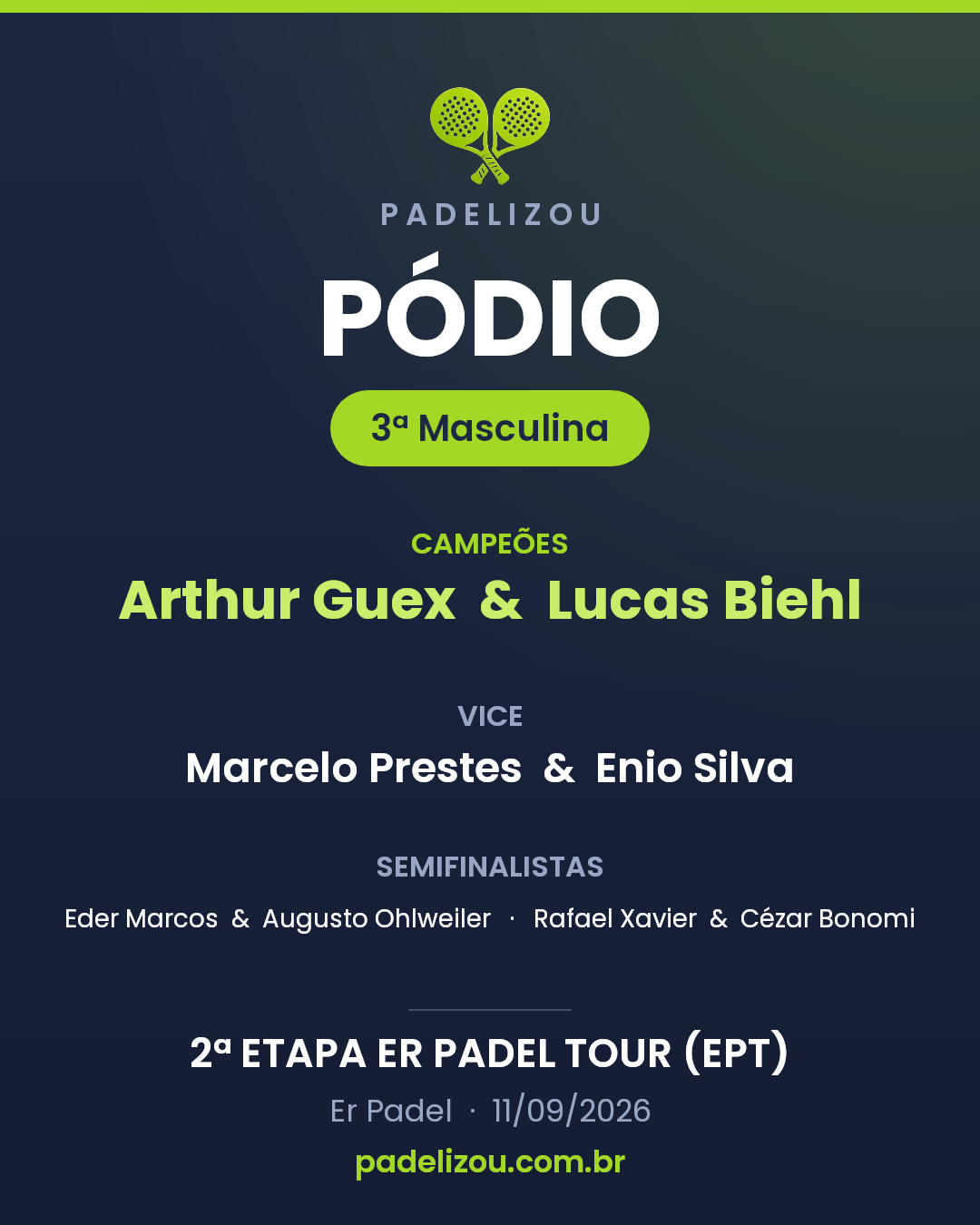 Pódio de 3ª Categoria Masculina