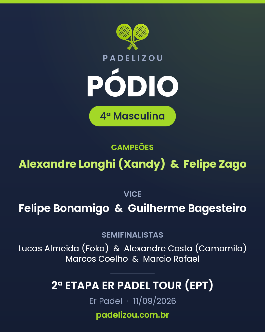 Pódio de 4ª Categoria Masculina