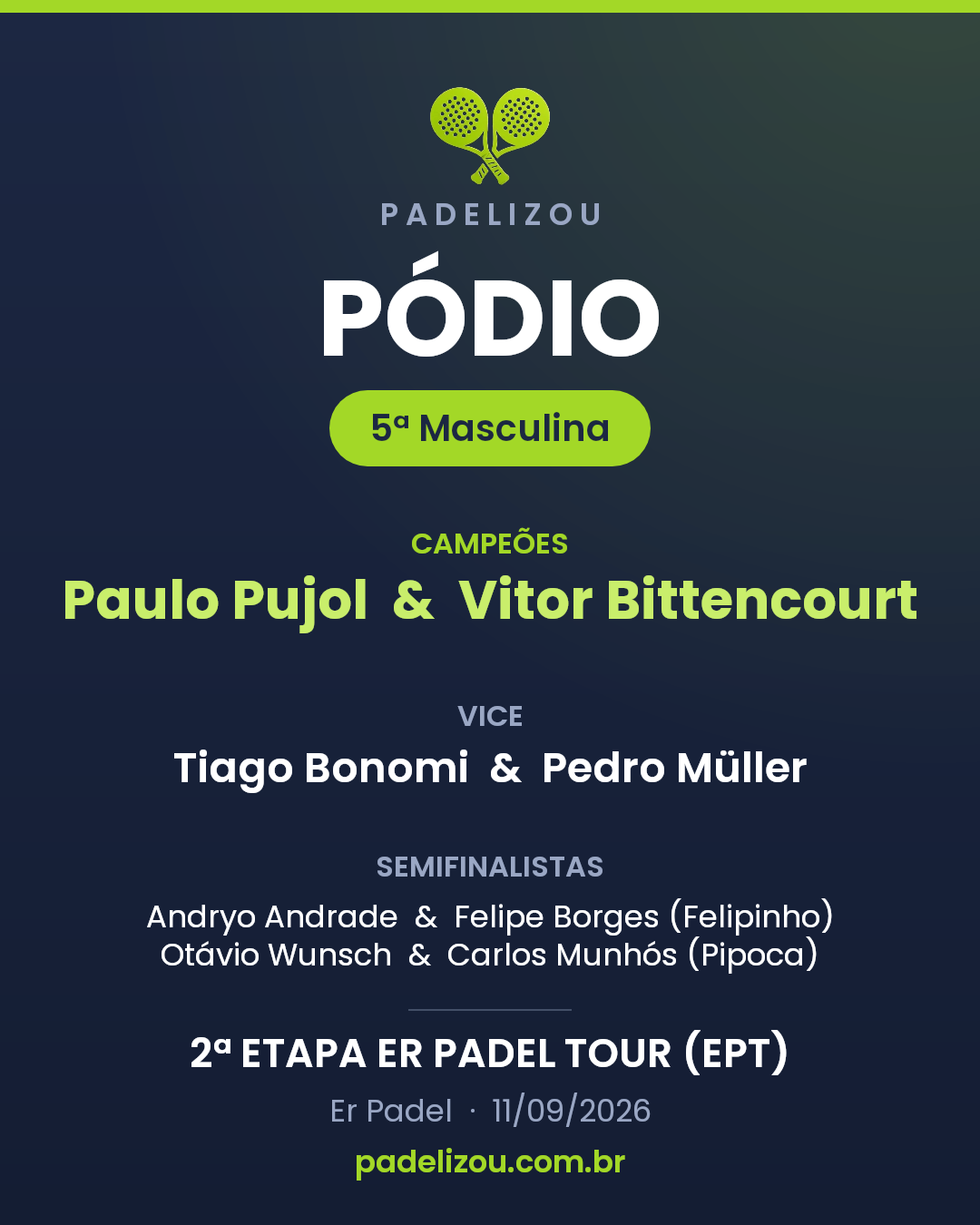 Pódio de 5ª Categoria Masculina