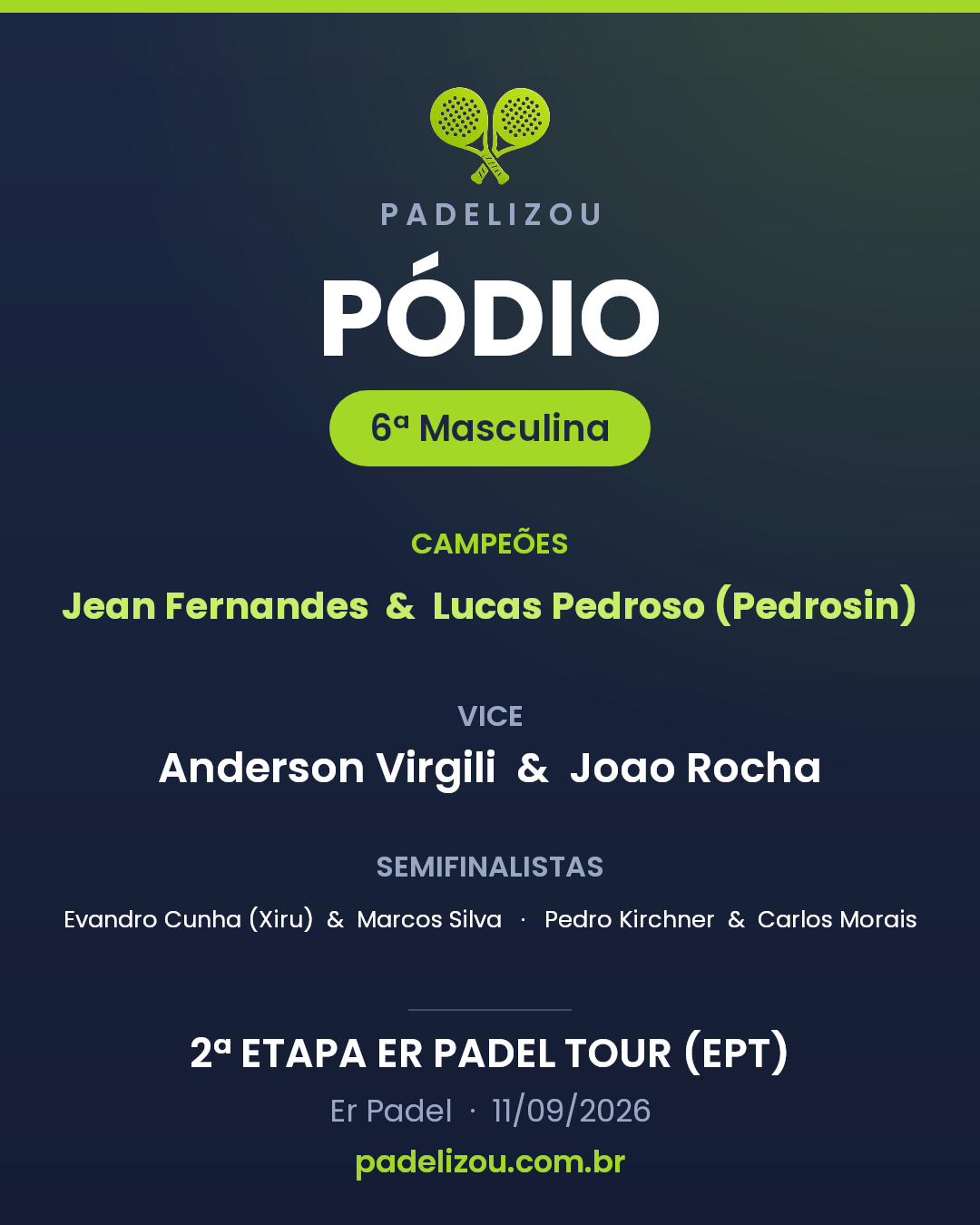 Pódio de 6ª Categoria Masculina