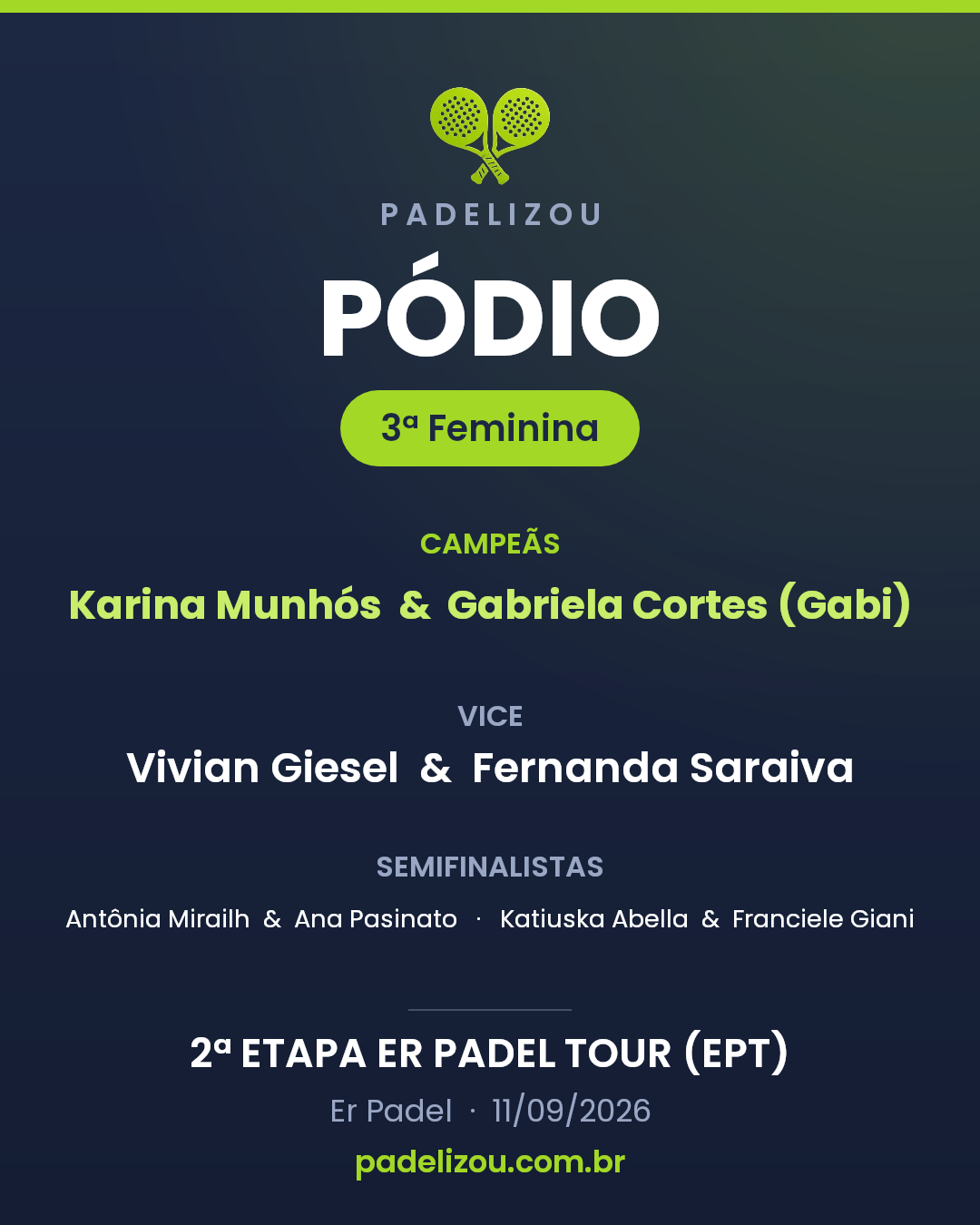 Pódio de 3ª Categoria Feminina